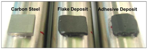 Mock-up specimens for carbon steel loose part, flake scale deposit, and adhesive scale deposit in the secondary side steam generator tubes