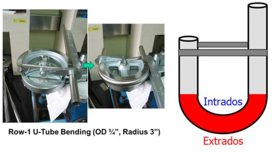 Manufacturing process of row-1 u-bend primary side stress corrosion crack mock-up specimen