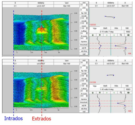 MRPC plus point coil signals from row-1 u-bend primary side stress corrosion crack mock-up specimens