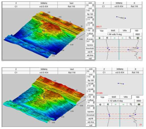 MRPC plus point coil signals from row-1 u-bend tube region of operating power plant