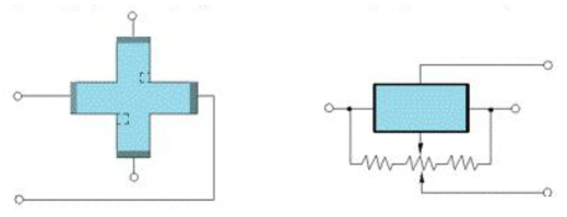 Compensation method in the Hall sensor circuits