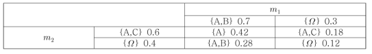 Orthogonal sum from m1andm2 