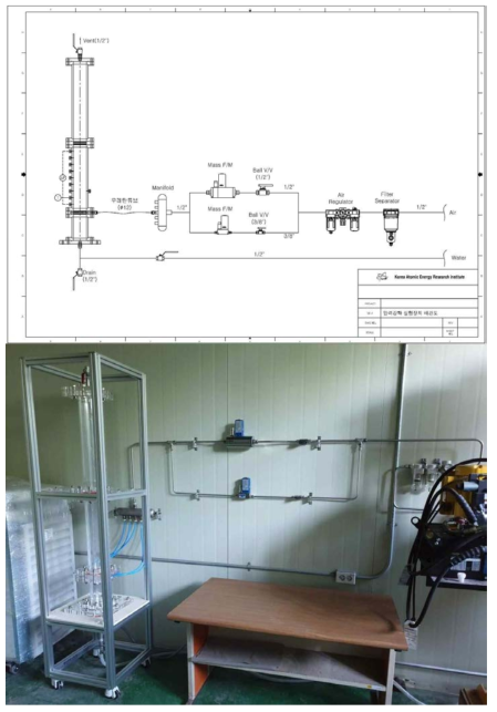 입자층내 압력강하장치 배관도 및 실물 사진