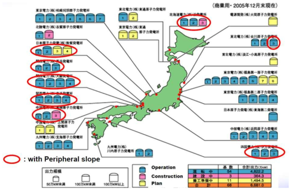 인근 사면이 존재하는 일본 원전 현황(Ohtori et al., 2007)