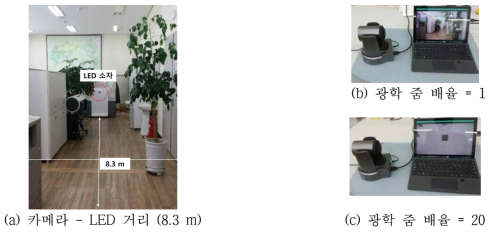 카메라(PT20X-USB)를 이용한 스마트 센서용 LED 표시 요소 검지 예