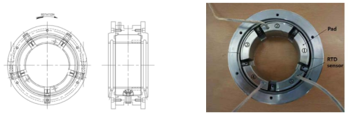 제작된 틸팅패드 베어링 도면 및 사진