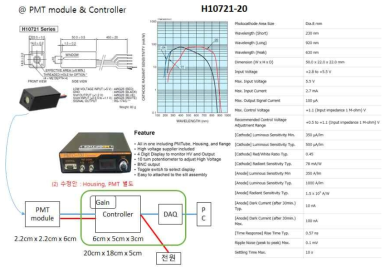 소형화를 위해 선정된 Hamamatsu 사의 PMT 모델과 별도 제작된 컨트롤러 사양
