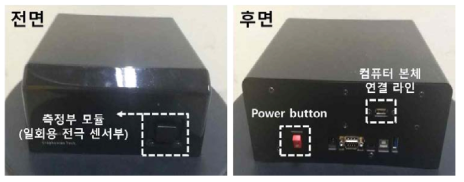 제작된 일체형 ECL 현장진단기기 사진