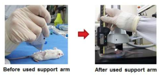 마이크로 플라즈마의 support arm 사용
