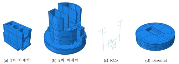 내부구조물, RCS 및 Basemat 3차원 구조 형상