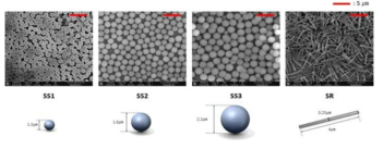 SS1~SS3: 크기에 따른 원형 입자, SR: rod 형태의 입자에 대한 개략도와 SEM 이미지