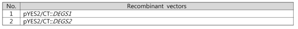 본 연구에서 제작한 재조합 벡터