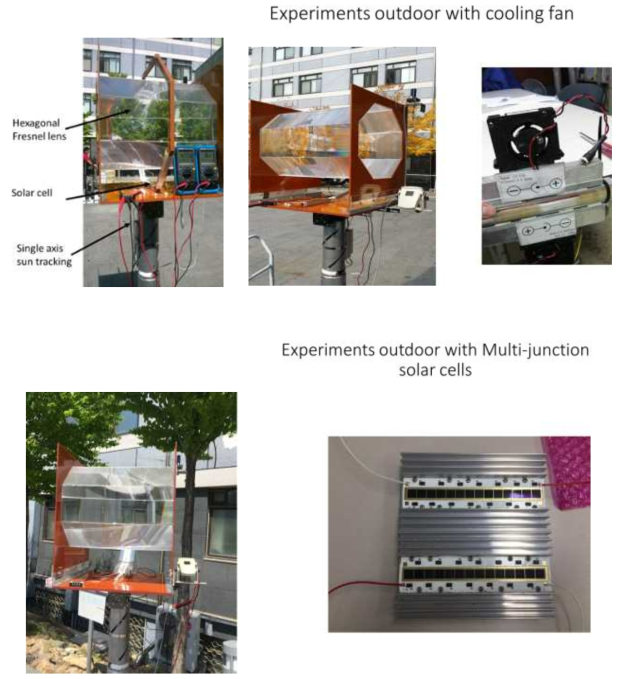 Prototype of CPV system based on the Octagonal Fresnel lens