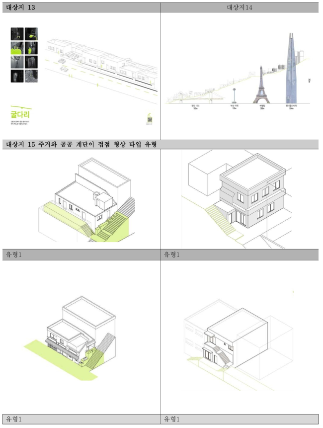 연구 결과물4