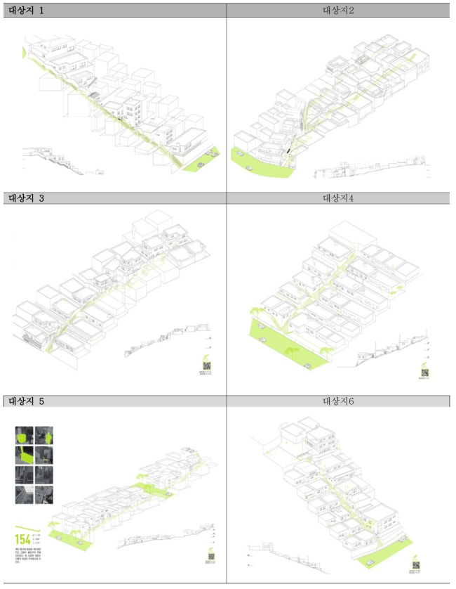 연구 결과물 1