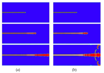 Crack propagation and crack branching with implemented LPS model in peridynamics with (a) low shear rate, (b) high shear rate