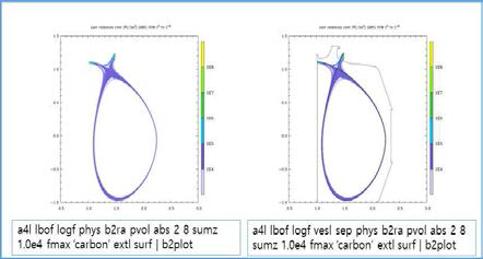SOL에서 탄소로 인한 radiation loss를 계산 2D로 그리는 명령어 및 결과 그래프