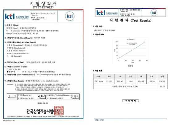 수소 농도 및 생산량 성적서 (KTL)