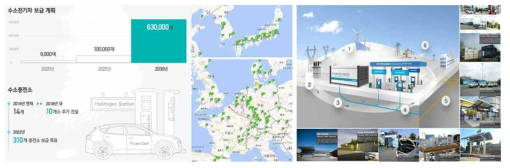 국내 수소충전소 보급계획, 국내외 수소충전소 지도