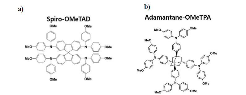 a) 구조 및 b) spiro-OMeTAD와 adamantane-OMeTPA의 구조
