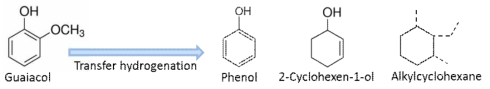 Transfer hydrogenation of guaiacol to phenol, 2-cyclohexen-1-ol and alkylcyclohexane using Pd/C