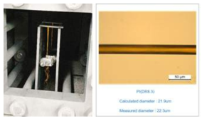 Furnace에서 imidization을 진행하기 위해 loading 된 PAA섬유(좌)와 이미드화가 완료된 섬유의 광학현미경 분석 이미지 (우)