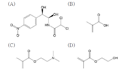 A) Chloramphenicol과 MIPs용 단량체인 (B) Methacrylic acid, (C) Diethylaminoethyl metacrylate, (D) 2-hydroxyethyl methacrylate의 구조