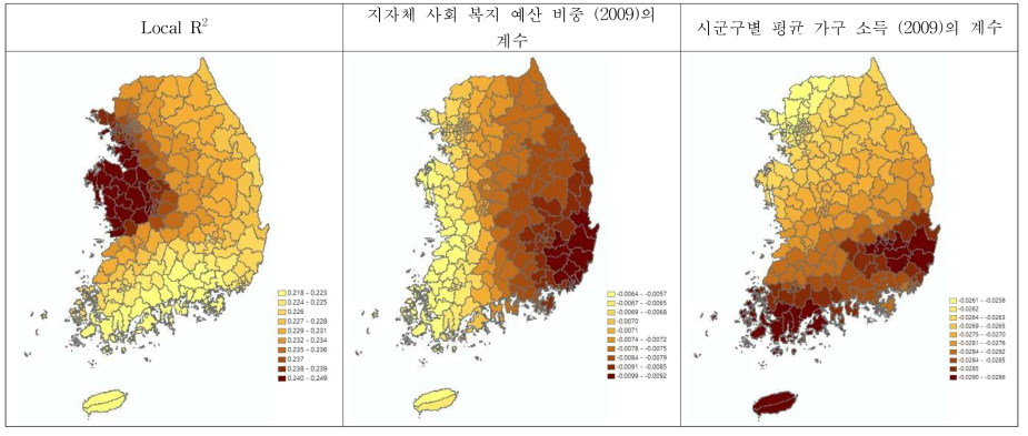 0-4세 아동 손상 사망률 (출생아 천 명당)에 대한 지리가중회귀분석의 지역 결정 계수와 회귀 계수들의 분포