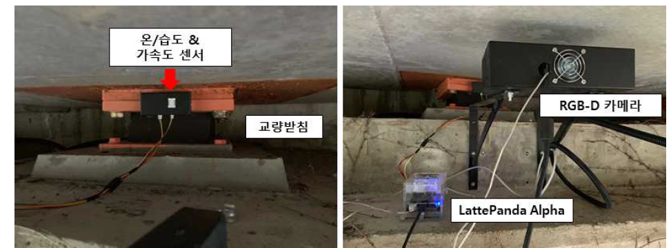 IoT플랫폼의 설치