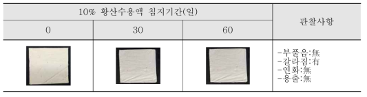 구조물 보수 보강용 탄성 실링재의 내황산성 시험결과