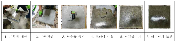 피복의 외관시험