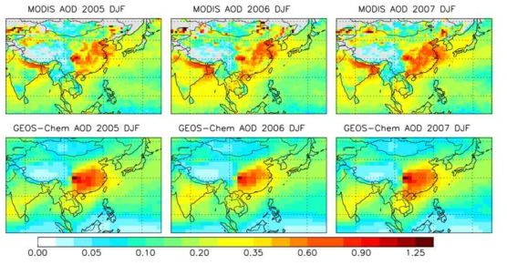 MODIS에서 관측한 AOD와 모델에서 산출한 AOD의 비교. 비교는 겨울철 위주로 수행하며 비교 기간은 2005년에서 2007년까지임