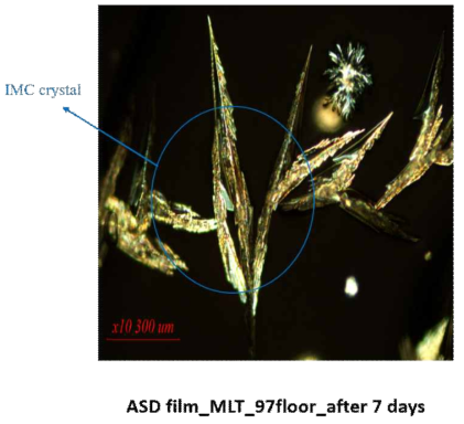 PLM image of ASD film(MLT, stacked 97 floor) after 7 days in thermo hygrostat chamber