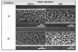 공정 조건에 따른 증착 전후 SEM사진