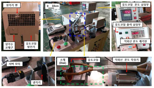 고온 롤 마모계수산출실험 장비사진