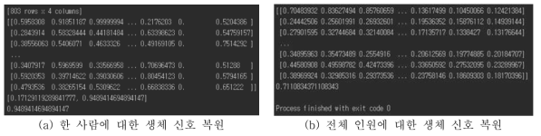 AE를 이용한 생세 신호 복원 실험 결과