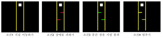 다양한 종류의 시각-운동 과제