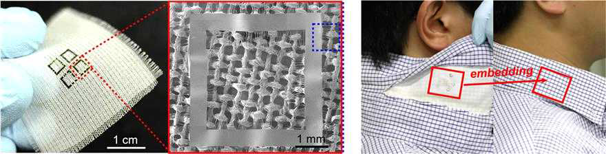 옷에 붙는 전자섬유의 모습(좌)과 옷에 전자섬유를 꿰매둔 모습