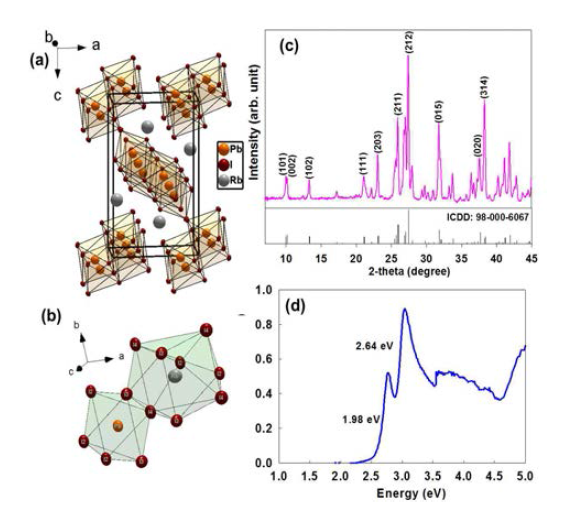 (a) Crystal structure of RbPbI3 (orthorhombic, space group Pnma) at 298 K, (b) iodine environment for the Rb and Pb2+cations, (c)X-ray diffractions pectra(XRD) of RbPbI3 single crystalin yellow phase at room temperature and (d) band gaps of RbPbI3 film calculated from the diffuse reflectance spectra