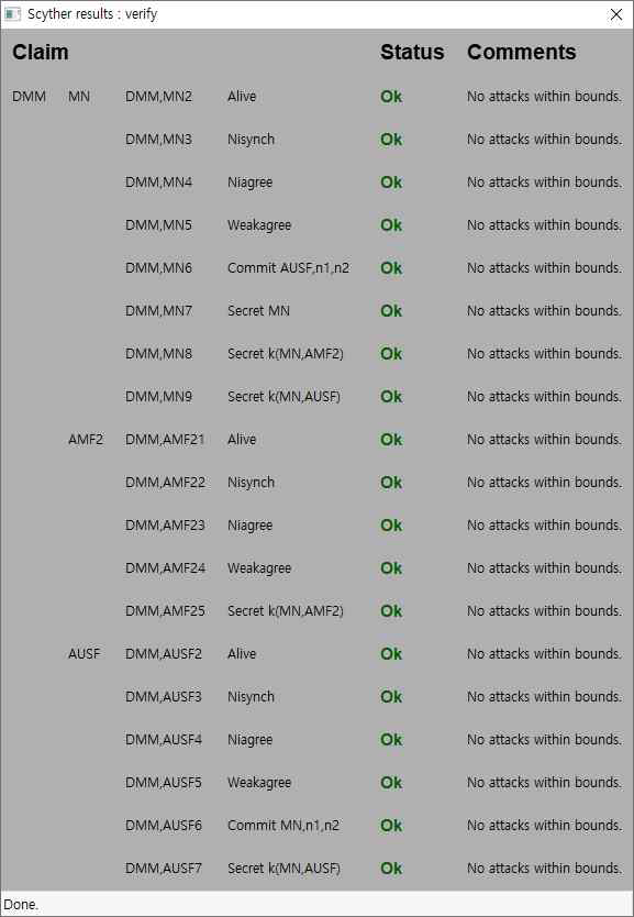 Scyther 검증 결과