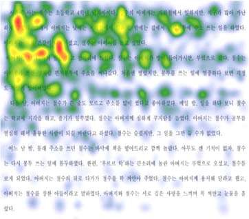 SLI 집단의 텍스트 읽기 heat map