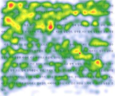 일반아동 집단의 텍스트 읽기 heat map