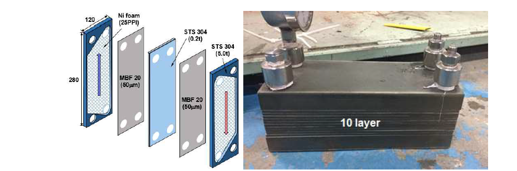 메탈폼을 활용한 열교환기 설계 및 제작된 열교환기 시제품