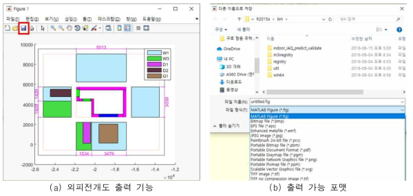 외피전개도 출력기술 개발 결과