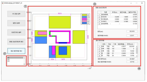 BIM 기반 외피전개도 자동 추출 프로그램