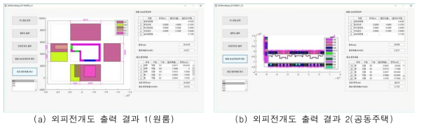 BIM 데이터 호환성 검증 결과