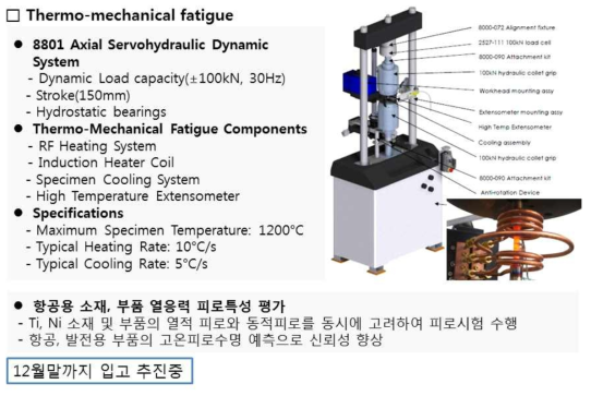 2019년 구축 중인 thermo-mechanical 피로시험기