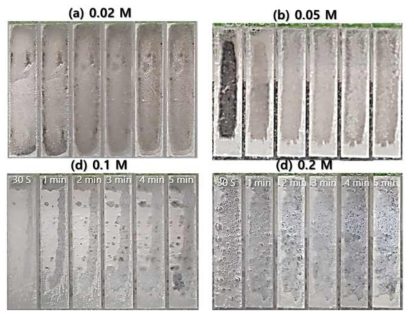 In-situ observation of arcs generated during PEO treatment of AZ31 Mg alloy at 200 mA/cm2 of 310 Hz AC in x M Na2SiO3 solutions