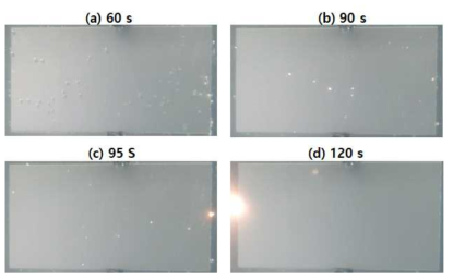 Arcing behavior of AZ31 Mg alloy with treatment time at 10 mA/cm2 of DC in 0.1 M NaF + 0.2 M NaOH + 0.3 M Na2SiO3 solution