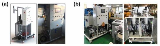 구축된 연속성형 가능 반응중합 시스템 반응액상 수지 주입장치 (a) 개선 전, (b) 개선 후